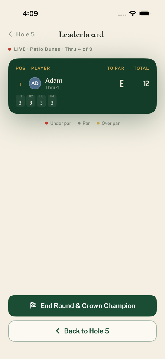 Live leaderboard