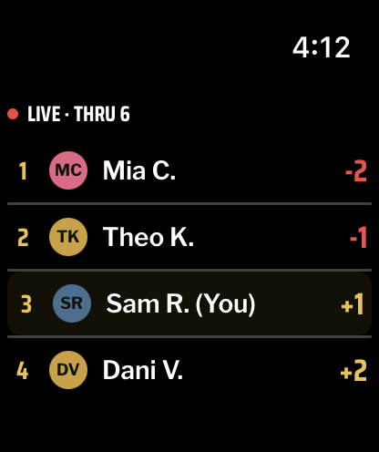 Live leaderboard