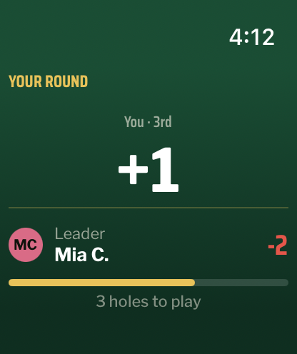 Your standing